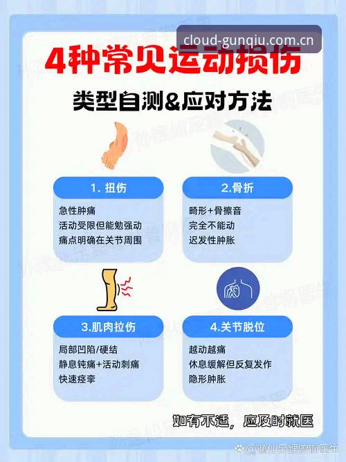 专注竞技体验的云端汇聚点官方入口官方下载 施洛特贝克伤情解读:滚球体育用户必看的球员伤病防护指南